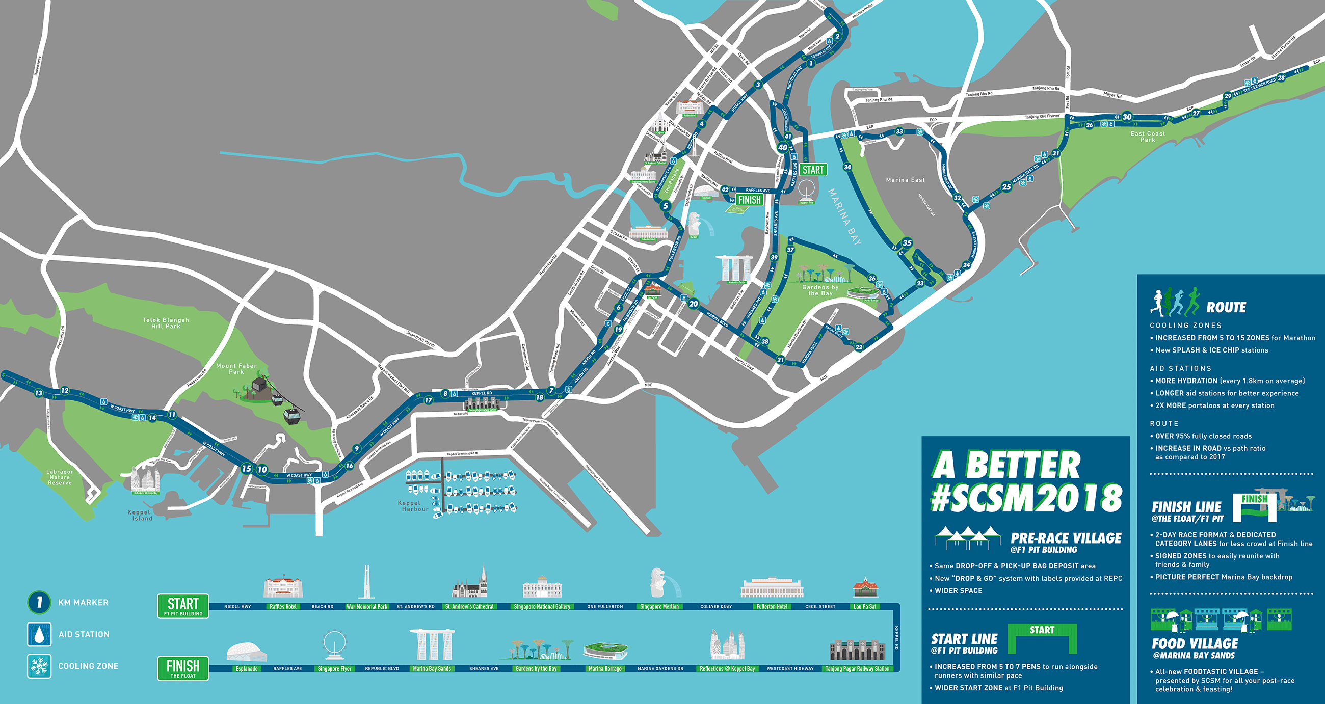 Route Maps Released Standard Chartered Singapore Marathon 2018