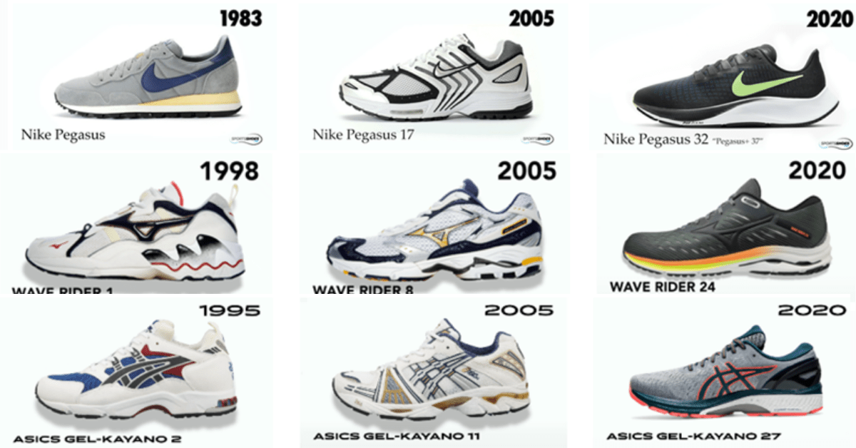 Running Through Time GIFS Show The Evolution Of Iconic Running Shoes