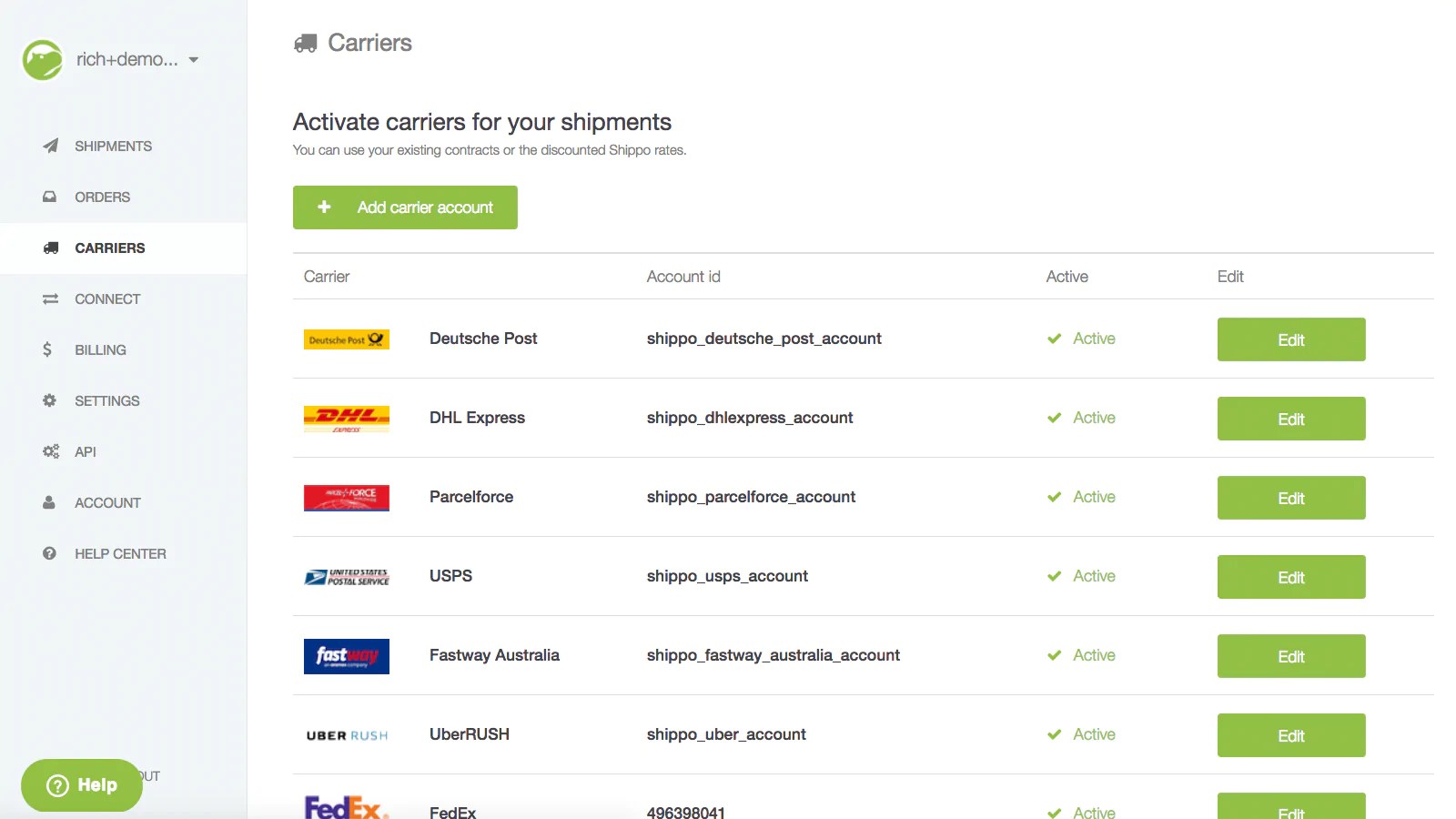 16 MustHave Shopify Apps to Upgrade Your Business Justuno