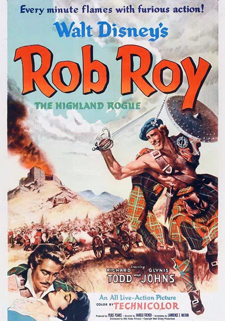 Rob Roy, The Highland Rogue streaming online