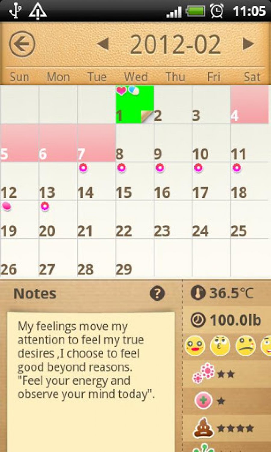 Comment compter son cycle menstruel