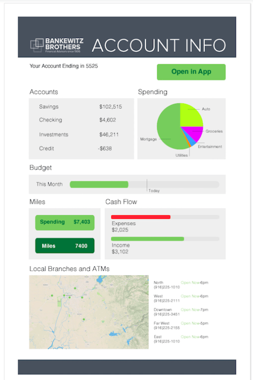 How financial services can promote through email