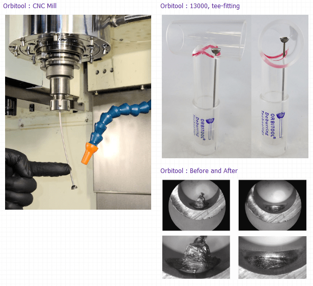 J.W. DONE ORBITOOL CROSS HOLE DEBURRING TOOLS AND TECHNOLOGY