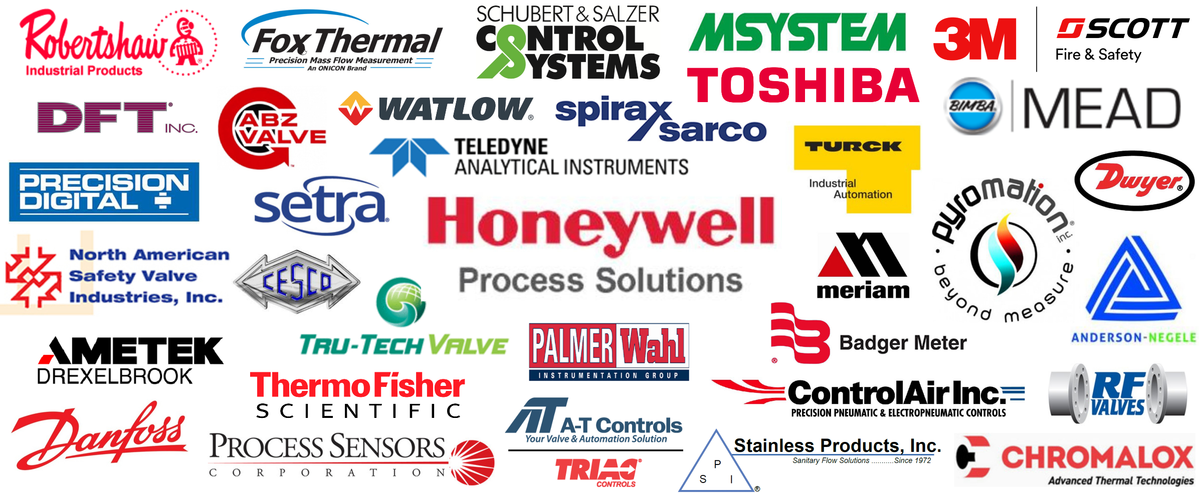 Process Control Equipment Manufacturers Line Card J&W Instruments Inc.