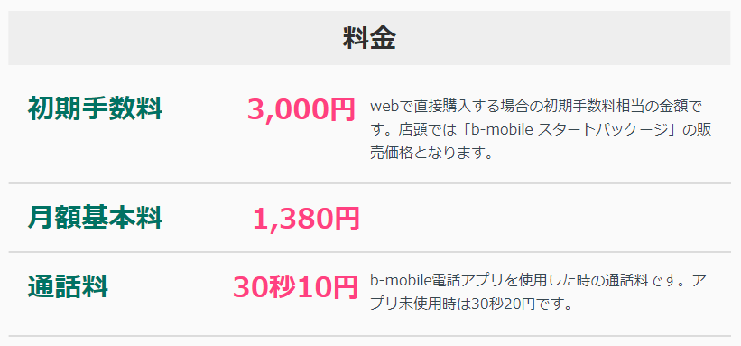 B Mobile S スマホ 電話 Sim 弾