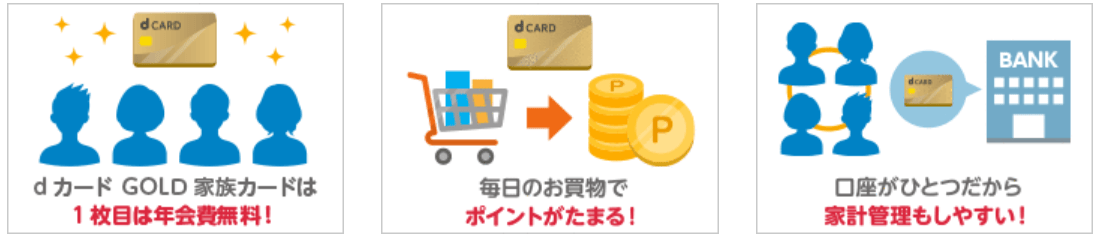 iDキャッシュバックはdポイントから月4万円分まで交換可能！dカード（クレカ）かdカードmini（ドコモ契約のスマホ）かで利用 ケータイ