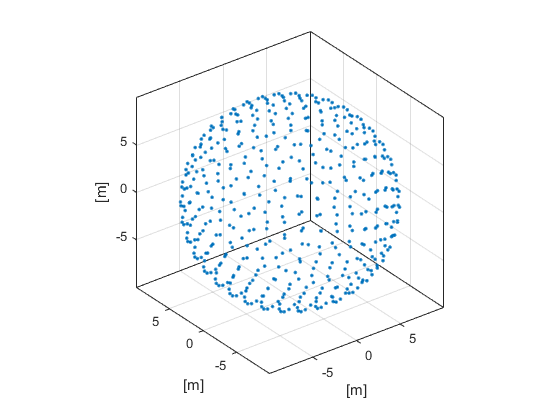  kWave MATLAB Toolbox