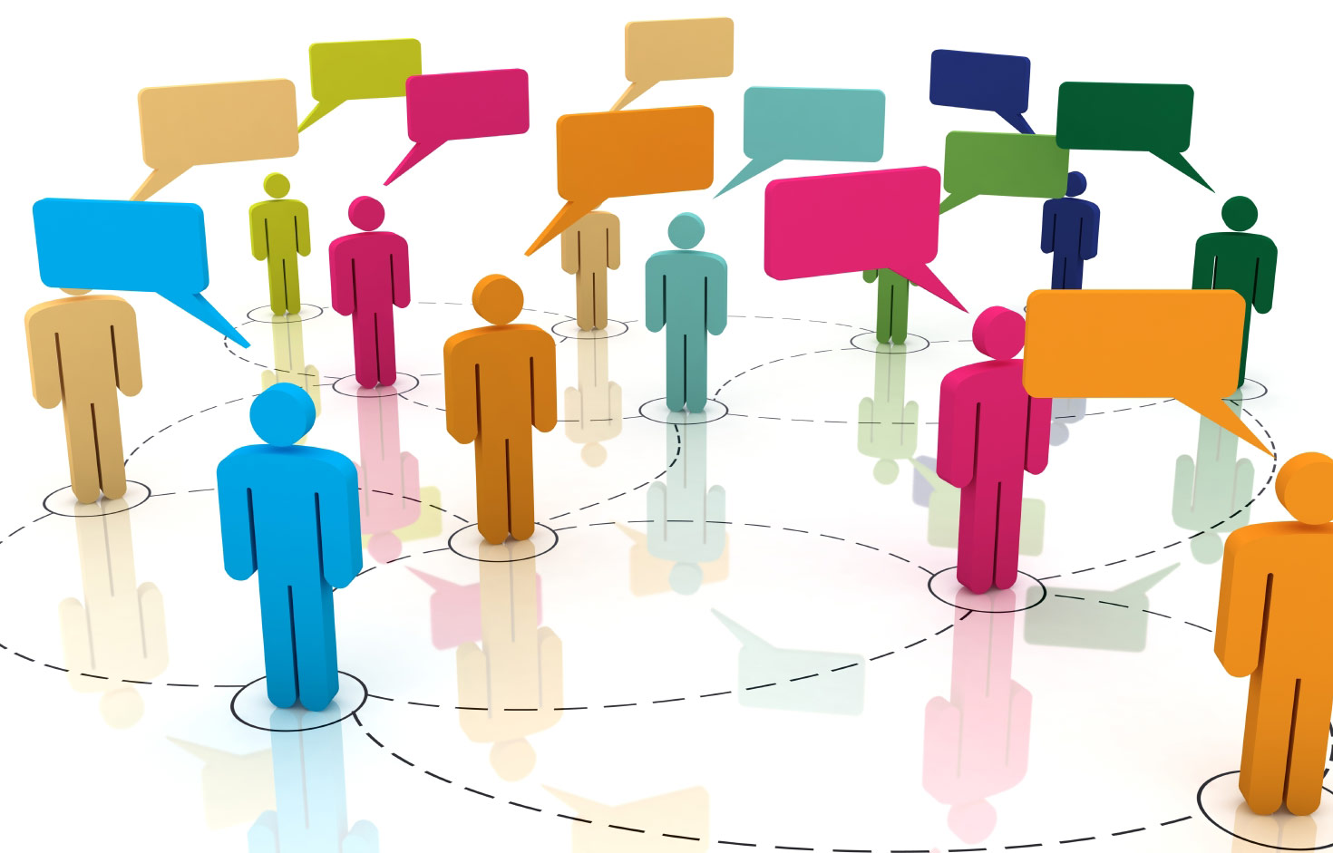 360 Feedback Surveys