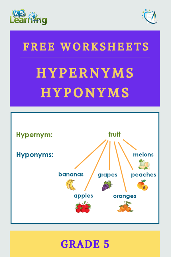 Hypernyms and Hyponyms Explained | K5 Learning