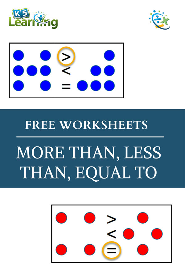 Equal, Greater Than or Less Than K5 Learning