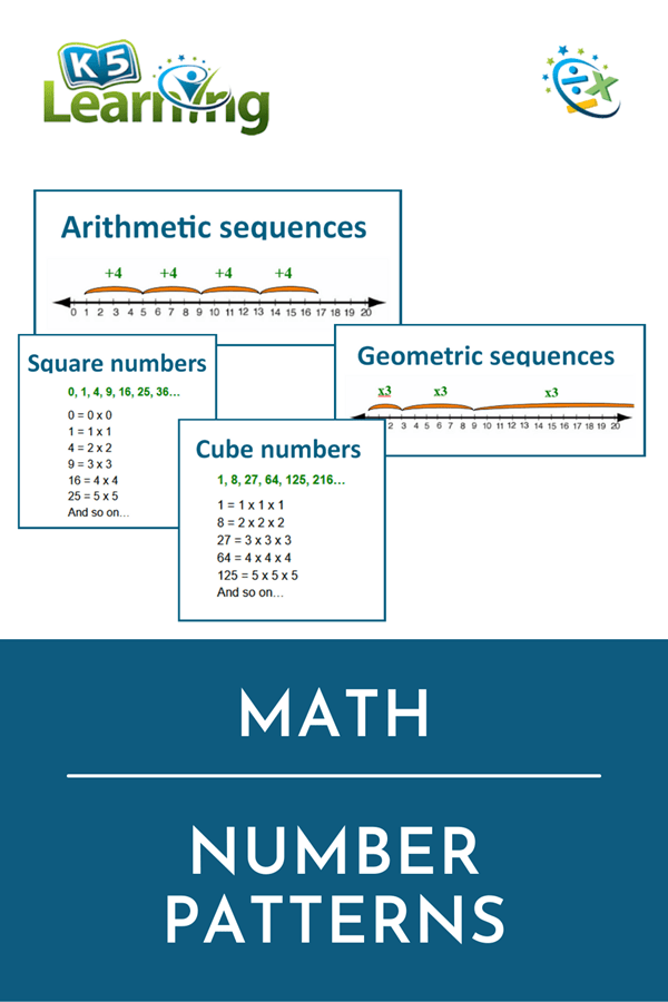 Recognizing Common Number Patterns K5 Learning