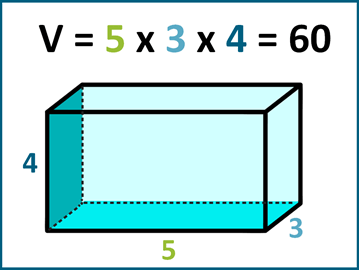 How to Find the Volume of Rectangular Prisms | K5 Learning