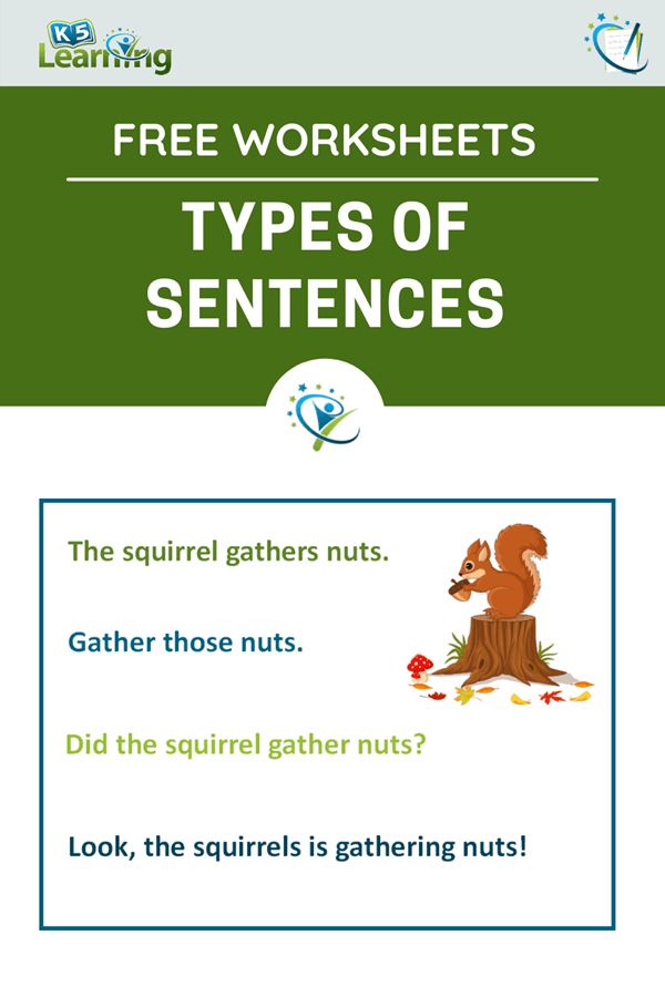 Types of sentences K5 Learning