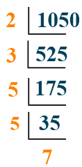 Factorizing Large Numbers | K5 Learning