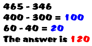 Using Mental Math Tricks - Subtraction | K5 Learning