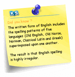 Five Ways to Teach your Child to Spell Words | K5 Learning