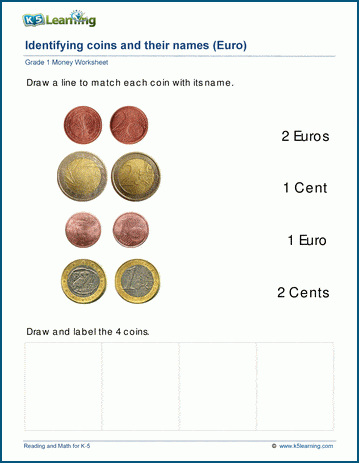Identifying Euro Coins | K5 Learning