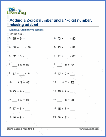Adding a 2-digit and a 1-digit number - missing addend Worksheets | K5
