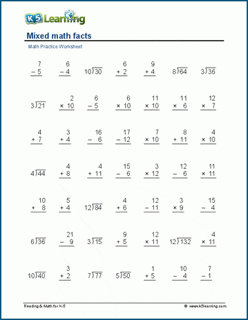 Mixed math facts (4 operations, 1-12) worksheets | K5 Learning