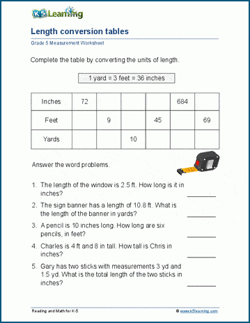 Length conversion tables worksheets | K5 Learning