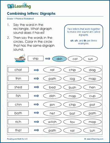 Identify digraphs worksheets | K5 Learning