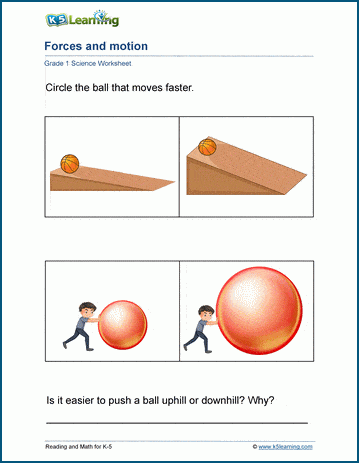Identifying Forces Worksheet - Worksheets For Kindergarten