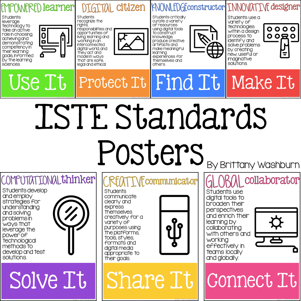Technology Standards Display or Bulletin Board Technology Curriculum