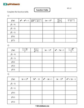 Evaluating Functions Worksheets