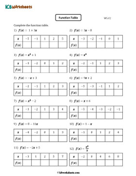 Function Tables Worksheets