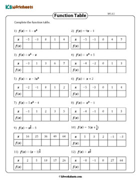 Function Tables Worksheets