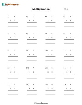 Single-digit Multiplication Worksheets