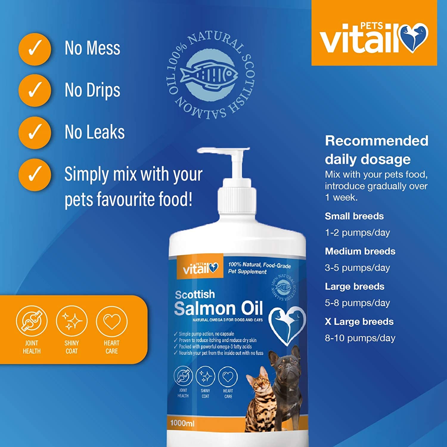 Best Fish Oil For Dogs (Guide Updated October 2024)