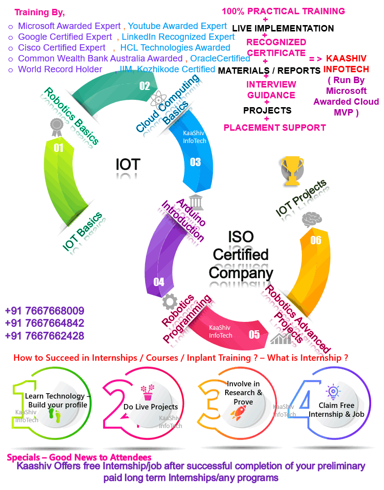 IOT Internship KaaShiv Infotech(04)