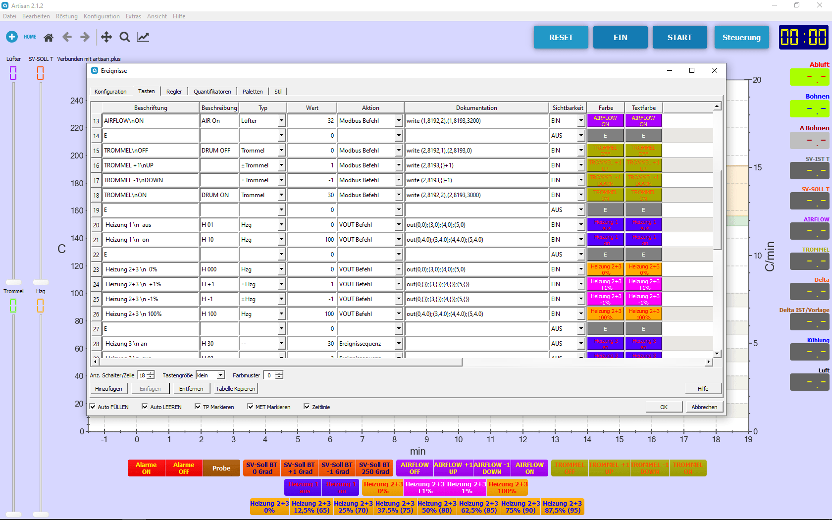 [Support] Artisan/Phidget