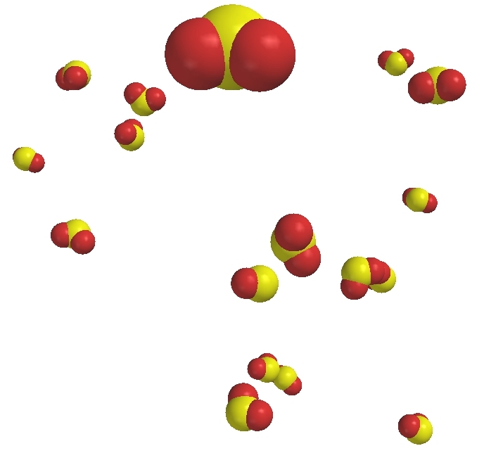 Classification of Matter