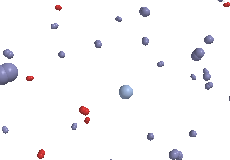 Lecture Notes Classification of Matter