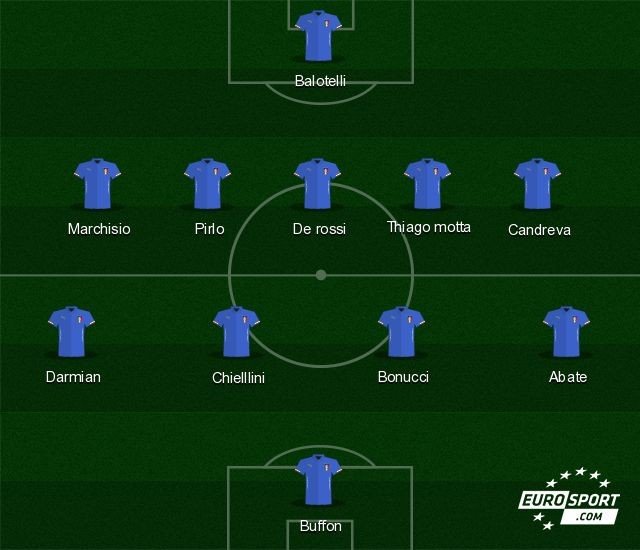 Italia-Costarica, Probabili Formazioni - Ore 18 (Ora Italiana)Italy-Costarica, Probable Formations - 6:00 Pm (Italy) - Kalariseventi.comkalariseventi.com 550_x_640_jpg