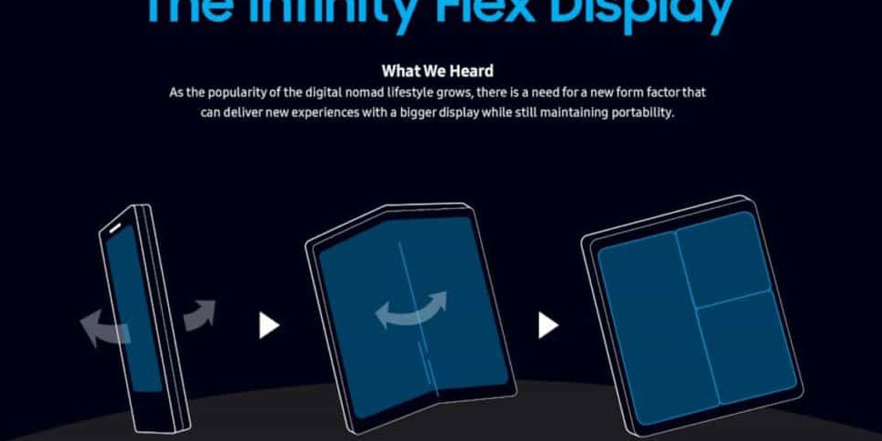 През втората половина на месец февруари на голямото изложение MWC