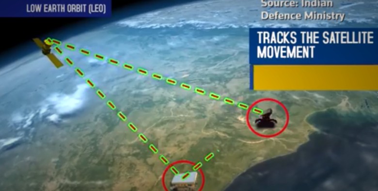 td uid 42 5c9dd193617bb rand td a rec img text align left td uid 42 5c9dd193617bb rand td a rec img img margin 0 auto 0 0 На 27 март 2019 година Индия