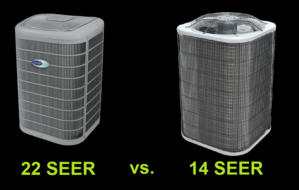 What is SEER and Why Does It Matter? Kalos Services