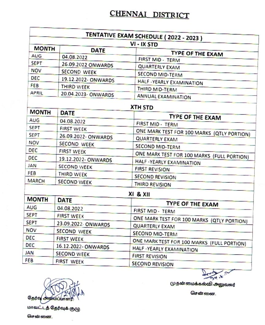 6th to 12th All Exams Time Table 20222023 Kalvi Nesan