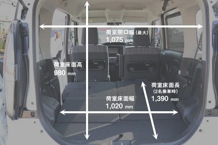 スズキ新型ソリオはどこが変わった？気になるハイブリッド実燃費検証も｜カミタケマガジン