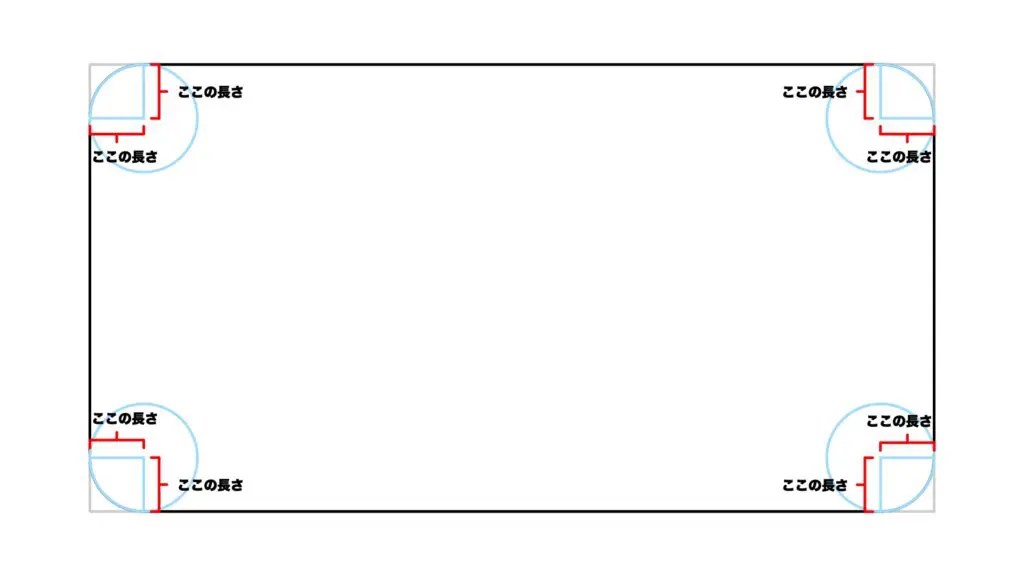 CSSのborderradiusで要素の境界線の角を丸くする方法とその効き方 カナメグローバルホールディングス