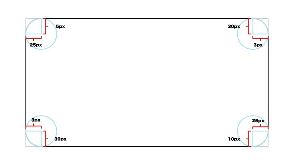 CSSのborderradiusで要素の境界線の角を丸くする方法とその効き方 カナメグローバルホールディングス