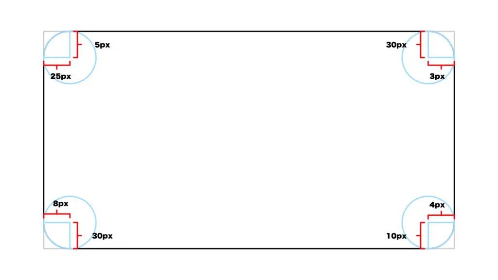 CSSのborderradiusで要素の境界線の角を丸くする方法とその効き方 カナメグローバルホールディングス
