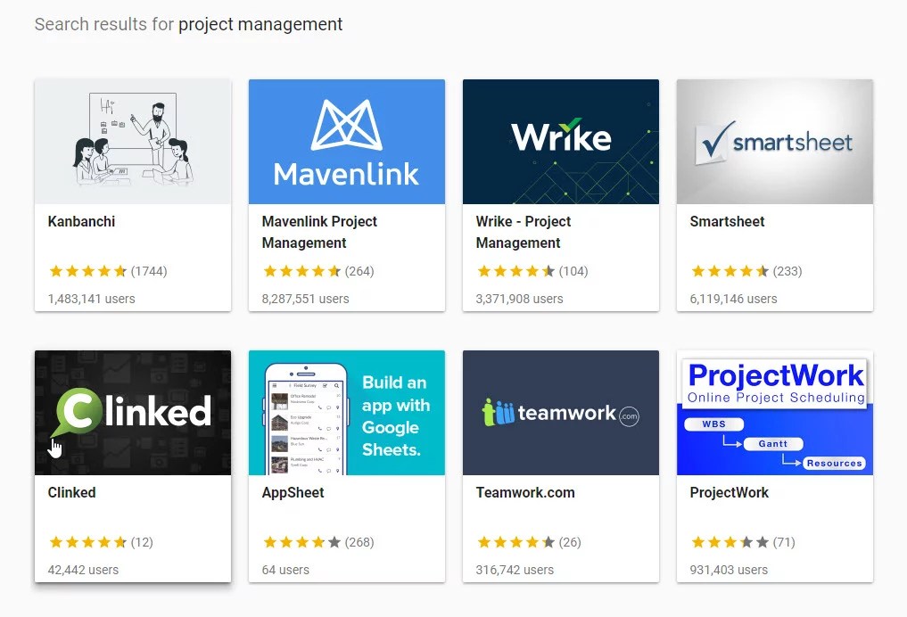 Google project management tool Kanbanchi