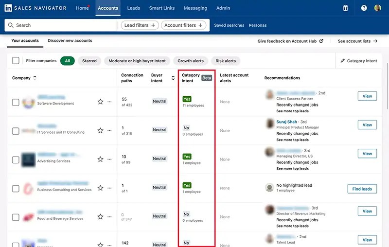 How to Succeed with LinkedIn Sales Navigator Tutorial 2024