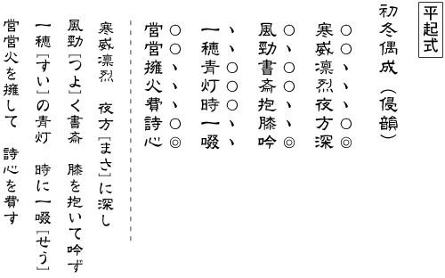七言絶句編 漢詩の作り方 [学ぶ] 関西吟詩文化協会