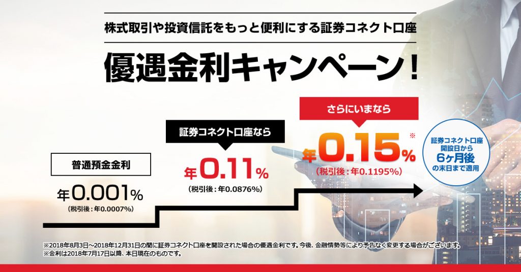 GMOあおぞら銀行を口座開設して使ってみた感想。振込手数料、ATM、アプリ、金利など中々良い