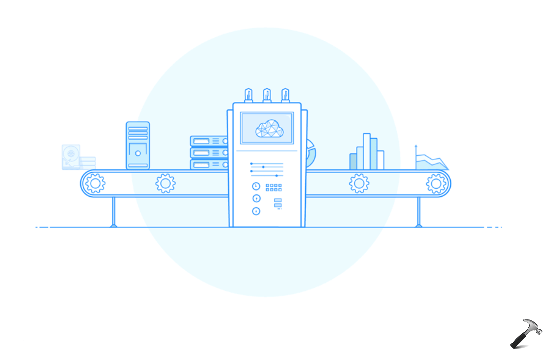 Fix Your account was not set up on this device because device